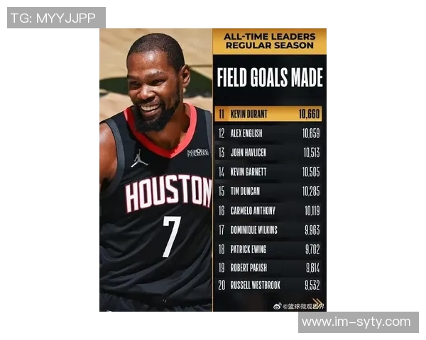 本赛季球员防守投篮命中率排行榜揭晓文班杜兰特阿门名列前茅 本赛季球员防守投篮命中率排行榜揭晓文班杜兰特阿门名列前茅